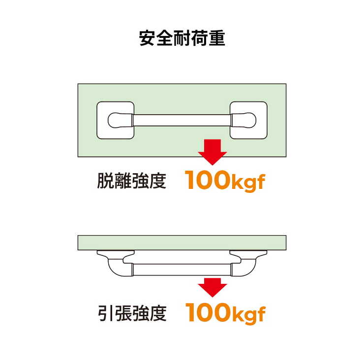 ベストセレクトバー ユニット鋼板壁面手すり