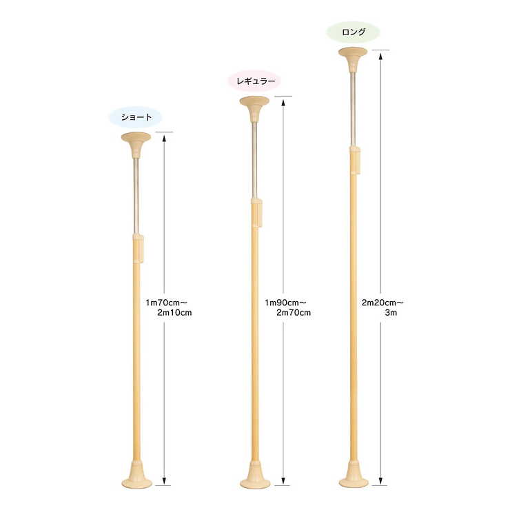 ベスポジBPZ 基本セット