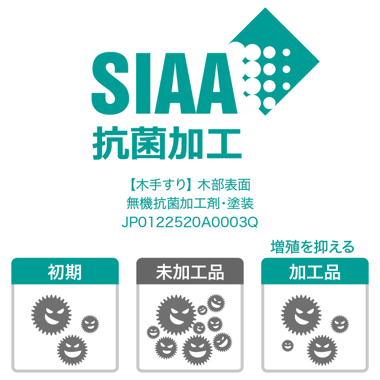 抗菌加工