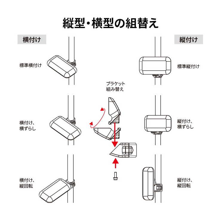 ベスポジBPZ プッシュ手すり