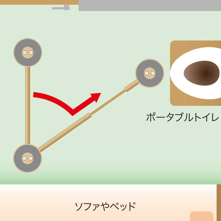 伸縮の固定イメージ