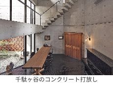 WORKS