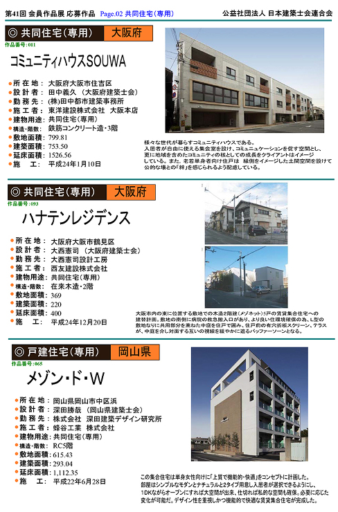 「3.共同住宅(専用)」 | 公益社団法...