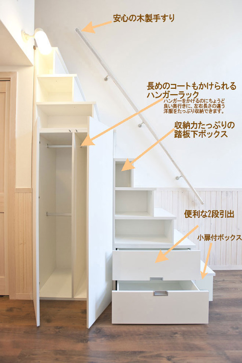 ロフト用収納階段の詳細