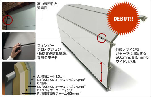 メタルフラットガレージドアの特徴