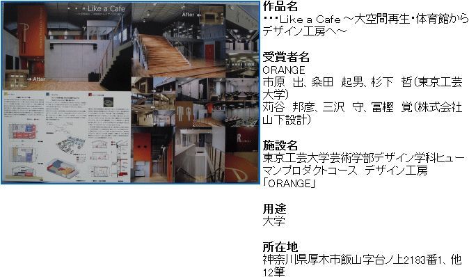 ・・・Like a Cafe ?大空間再生・体育館からデザイン工房へ?の紹介画像