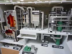 クリーンセンター展示模型