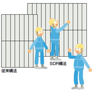 SDR中層ロッキング構法 | 住友金属鉱...