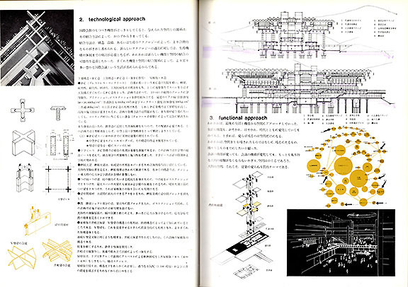 「国立国際会館 設計競技 応募作品集」（...