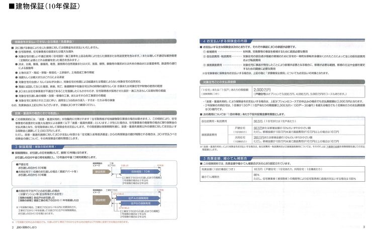 保証・保険 | 株式会社百田工務店・福岡...