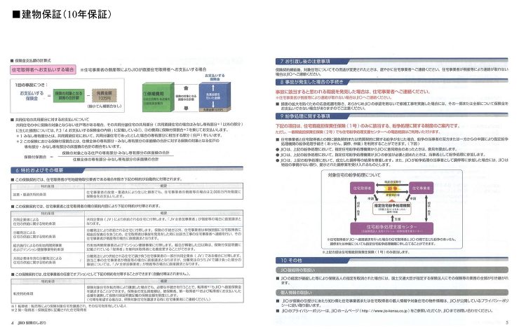 保証・保険 | 株式会社百田工務店・福岡...