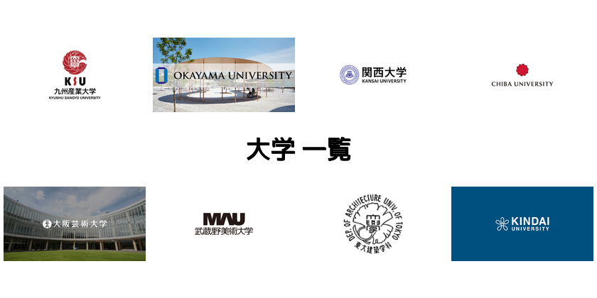 愛知の大学一覧 建築 Kenken