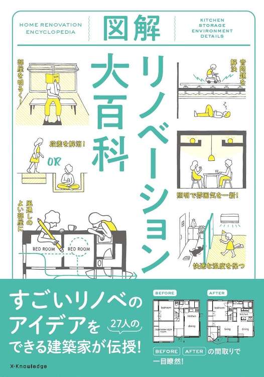 図解 リノベーション大百科 2022年7月 | PUBLICATION...