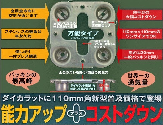分離発注方式による"価格の見える家づくり": 床下通気用ステンレス基礎...