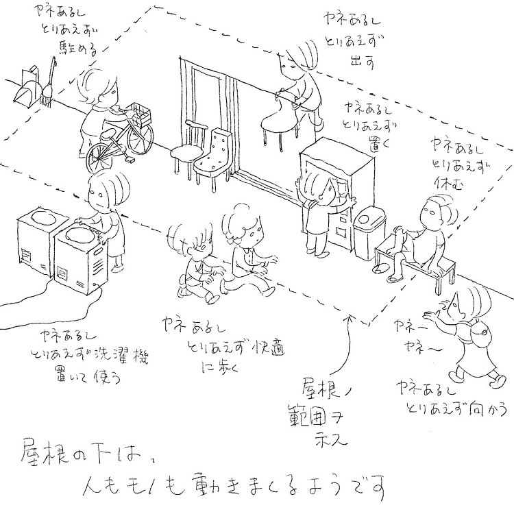 連載「よくみる、小さな風景」04：「屋根」が生み出す、ものの流動──乾...