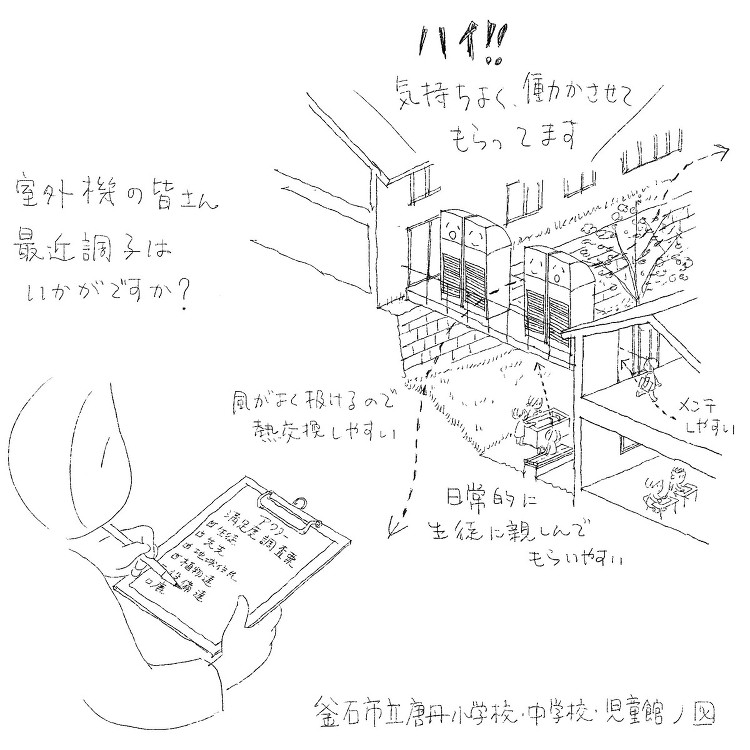 連載「よくみる、小さな風景」08:設備がいきいきする在り方とは?──乾...