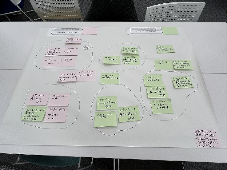 こども園ワークショップ 開催しました 吉田建築計画事務所のブログ