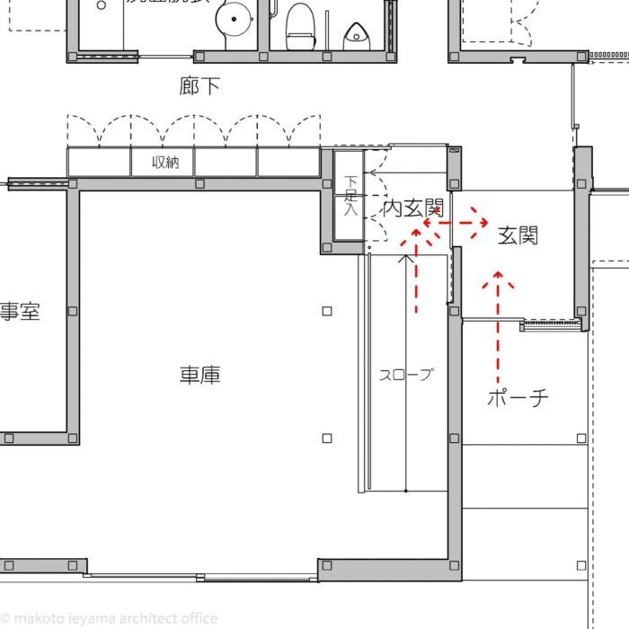 コラム050｜車と玄関の関係 | 家山真建築研究室のブログ｜ライフスタ...