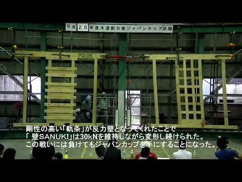 準決勝-1 軌条 vs 壁ＳＡＮＵＫＩ : 太郎丸の木造耐力壁ジャパン...
