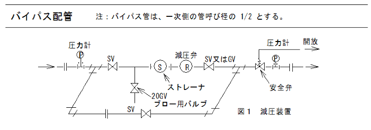 施工要領書-各装置組立要領-JWW_CADデータ Jw_cad 設備設...