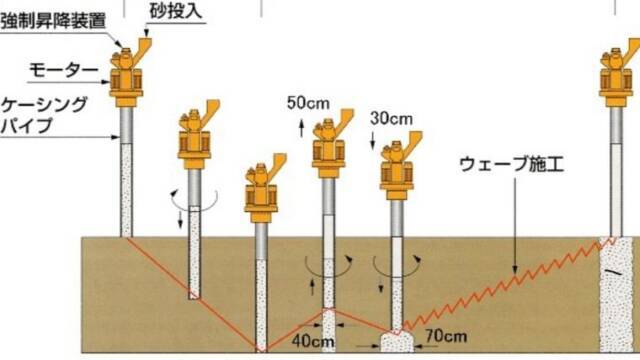 資格|のうぎょうとぼく