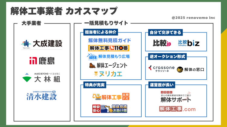 SDGsと環境|解体工事から地球環境を考える「サステナブル解体工事マッ...