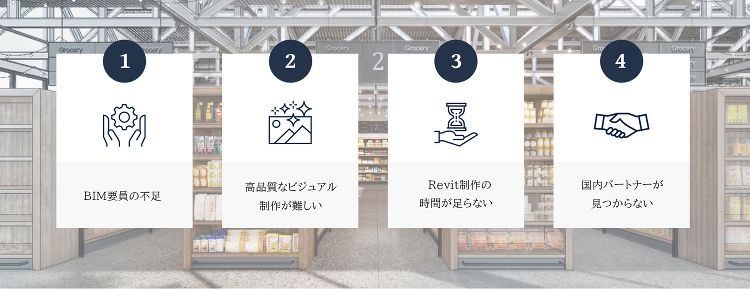 内装BIM BIM制作設計（建築・インテリア業界活用） | 東京の建築...