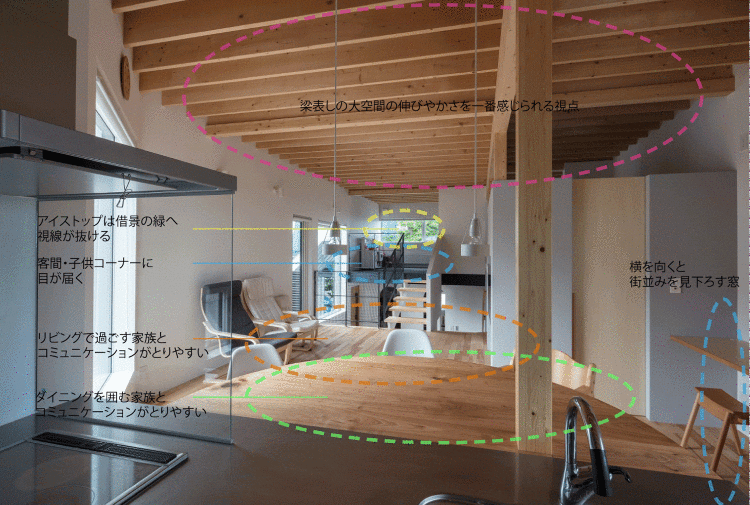 「キッチンで作業をする人が気持ちよく過ごせる空間」を設計する | 富谷...