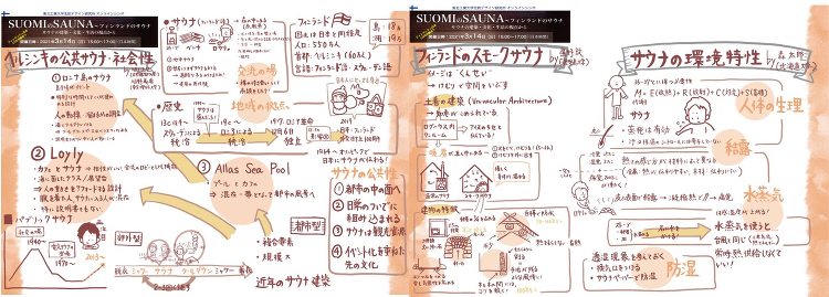北欧デザイン研究所主催の「フィンランドのサウナ」シンポが盛況に開催され...
