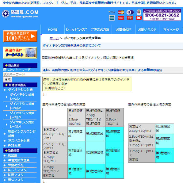 ダイオキシン類対策保護具の選定について ■防護服．ＣＯＭ■