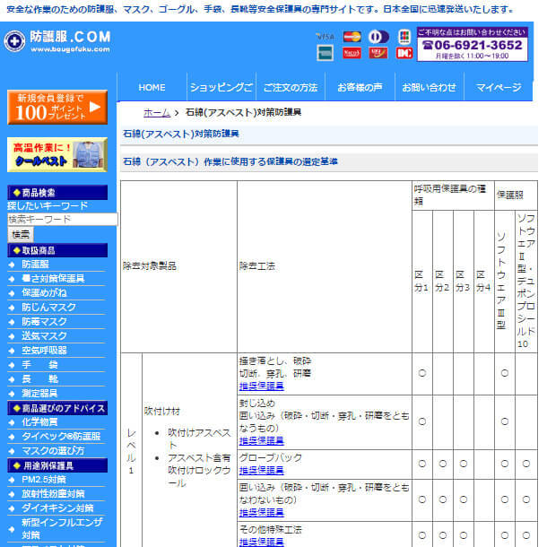石綿（アスベスト）対策防護具ご案内のページ ■防護服．ＣＯＭ■