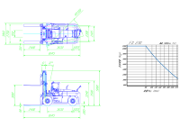 23ton フォークリフト（TCM） CADデータ（dwg）｜Free...