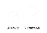屋内消火栓、SP補助散水栓の警戒範囲とボックス CADデータ(jww)...