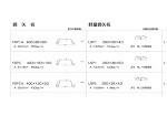 山留鋼矢板全種 CADデータ（dwg）｜Free CAD Data D...