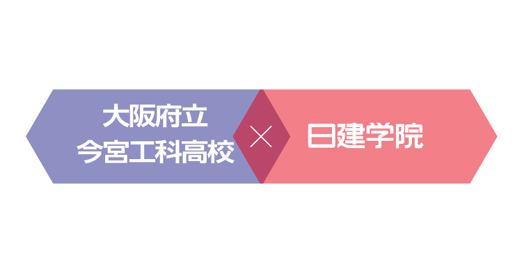 大阪府立今宮工科高校×日建学院 | 企業・学校・団体×日建学院の取り組...