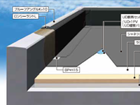 ロンプルーフシャネツ・ベストプルーフシャネツ仕様 | 遮熱防水工法, ...