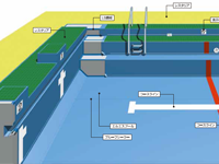 エルエスプール防水仕様 | 塩ビシート防水:機械的固定工法 | 防水 ...