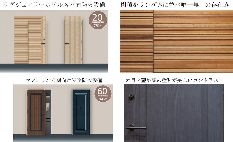阿部興業、木製防火ドア2商品 :: リフォーム産業新聞