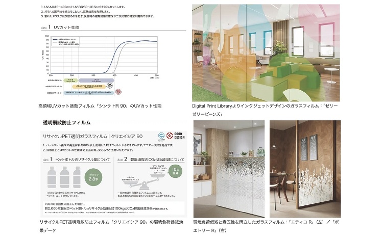サンゲツ、省エネ・防犯の機能性商品を拡充 :: リフォーム産業新聞