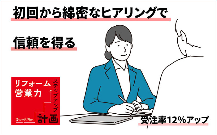 初回から綿密なヒアリングで信頼を得る 受注率12%アップ(現場ノウハウ...