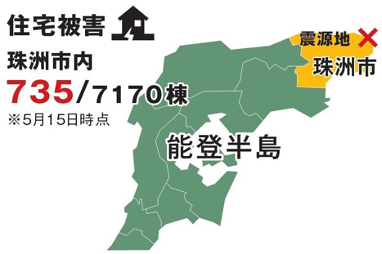 能登地震で1割強の735棟が被害361棟「危険」 :: リフォーム産業...