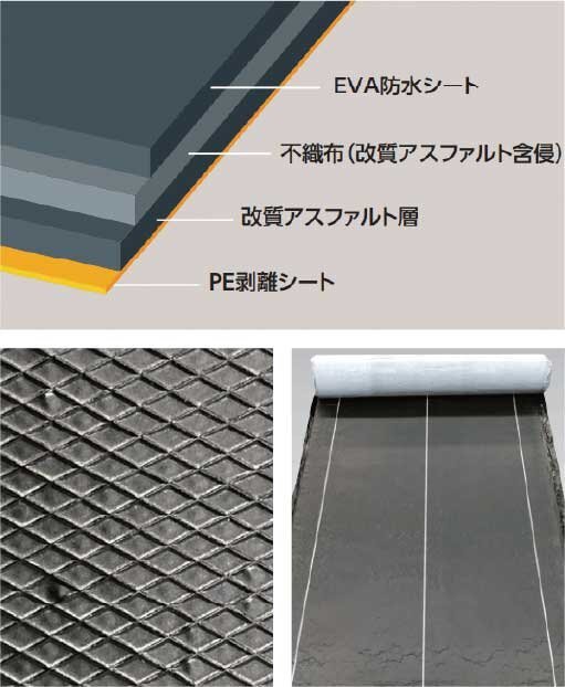 【クローズアップ建材・防災リフォームのススメ】大規模と手軽さの両輪で対...