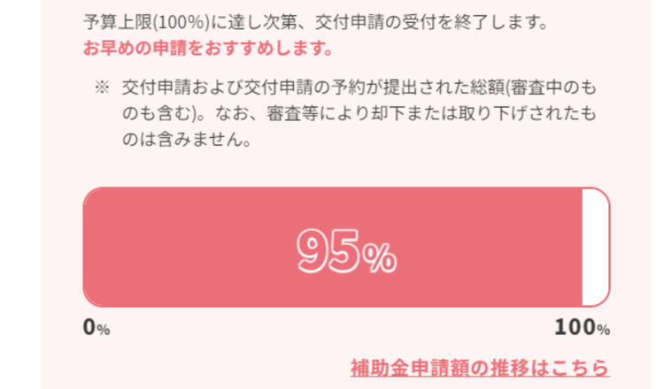 「こどもエコすまい支援事業」、9割消化で国が注意喚起 :: リフォーム...