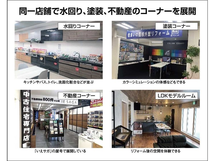 匠和美建、水回りリフォームだけでは生き残れない！外装と不動産で「多角化...