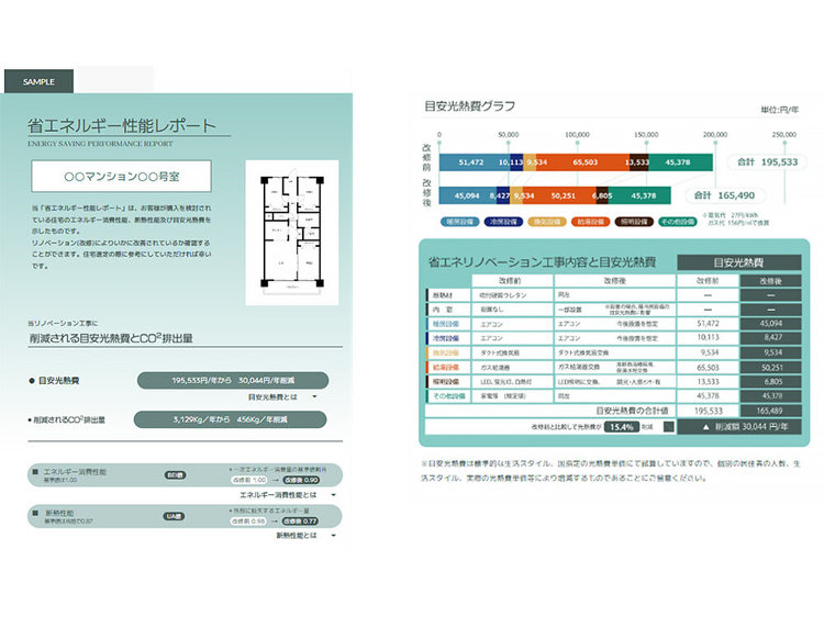 省エネリノベ普及を目指す断熱や消費性能を見える化 :: リフォーム産業...