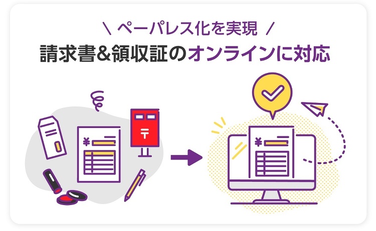 ペイメントフォー、リンク型オンライン決済サービスが好調リフォーム会社の...