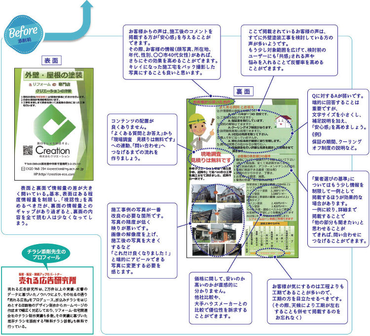 「チラシ添削の個別指導塾」第3回、キャッチコピー感性に訴えかけるフレー...
