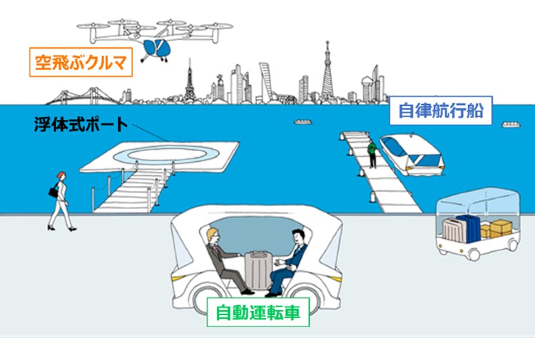 「東京ベイeSGプロジェクト 令和5年度先行プロジェクト」において、次...