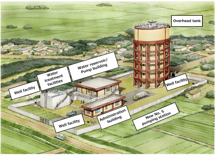 Contract Awarded to Improve the Wat...