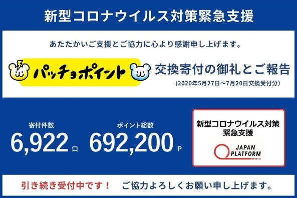 皆様からの「パッチョポイント」を寄付◆新型コロナウイルス対策支援 | ...